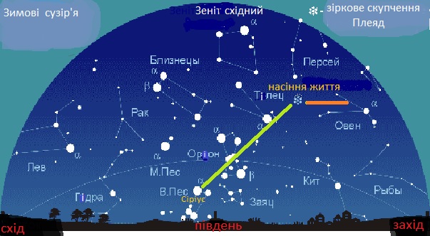 Zvernennya Poslanciv Suzir Ya Pleyad Narodnij Oglyadach