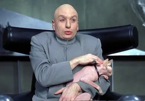 Доктор Зло (англ. Dr. Evil)