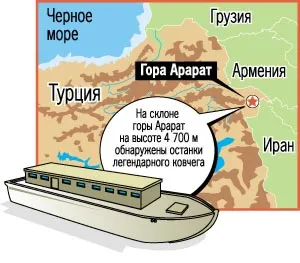 Таємниця гори Арарат