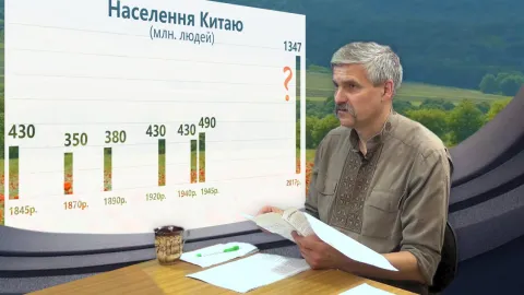 Велика китайська ілюзія і Континентальний блок – футурологічний огляд