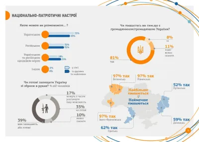 Клацайте для збільшення картинки