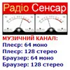 Говорить Радіо Сенсар