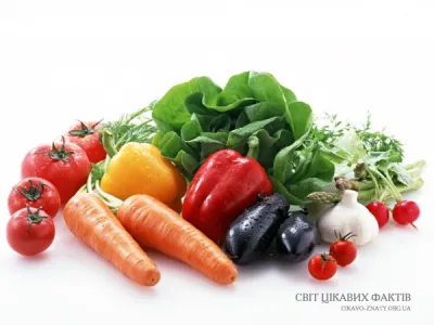 http://cikavo-znaty.com/
