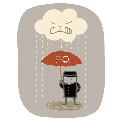 EQ