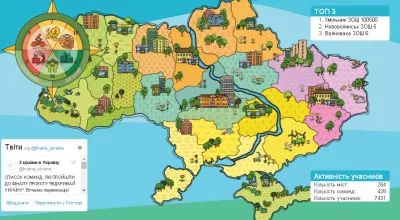 Відкривай країну