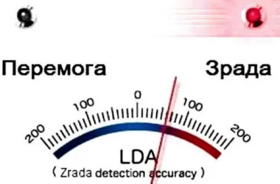 Зрада чи перемога?