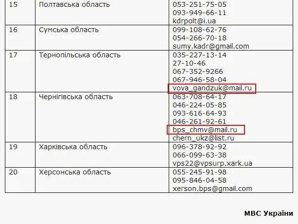 МВС використовує російську пошту для набору добровольців