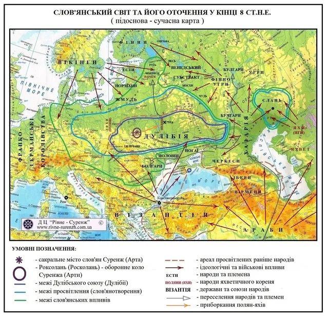 Війни проти слов'янського світогляду