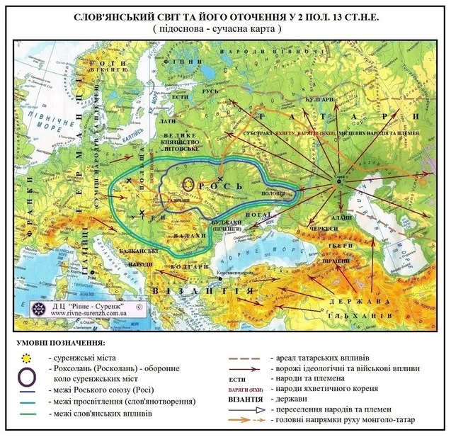 Війни проти слов'янського світогляду